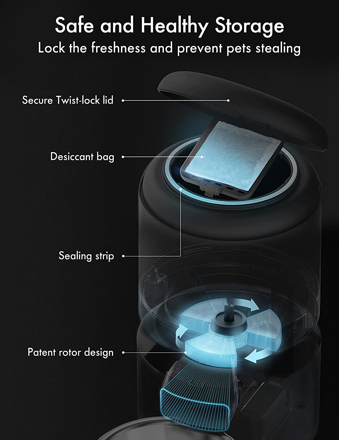 PETLIBRO automatic feeder filtering mechanism