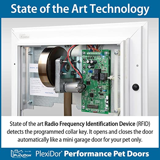 PlexiDor Performance PDE Electronic Pet Door showing state of the art technology